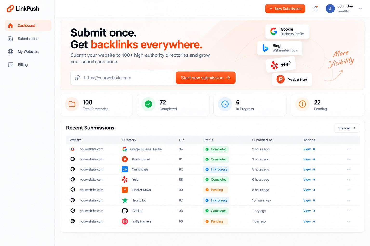 BackLink dashboard preview